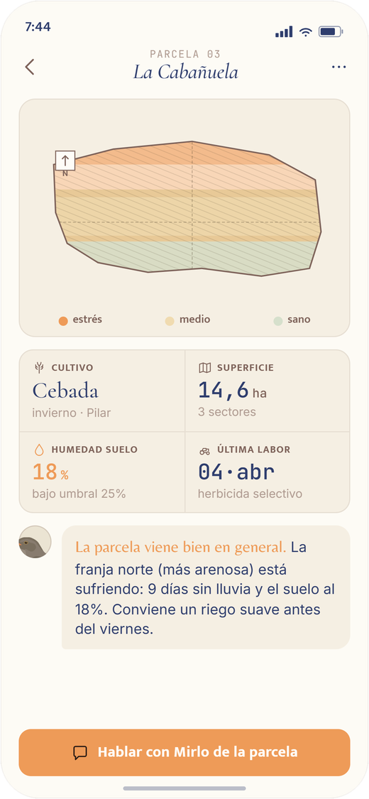 Ficha de la parcela La Cabañuela con mapa de estrés hídrico y datos de cultivo