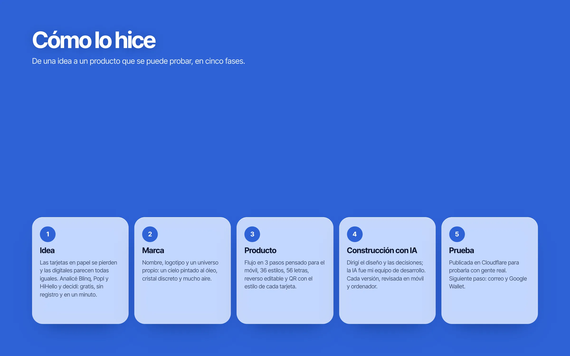 Las cinco fases del proyecto